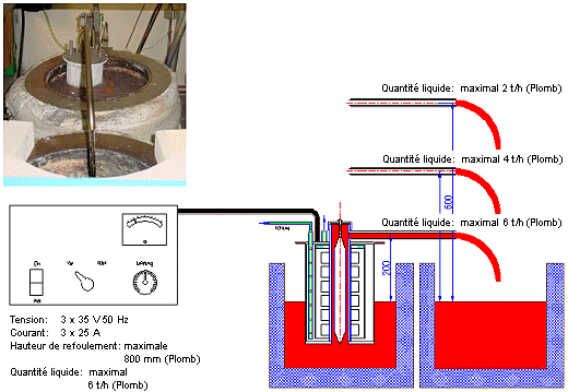 Opróżnianie pojemników01