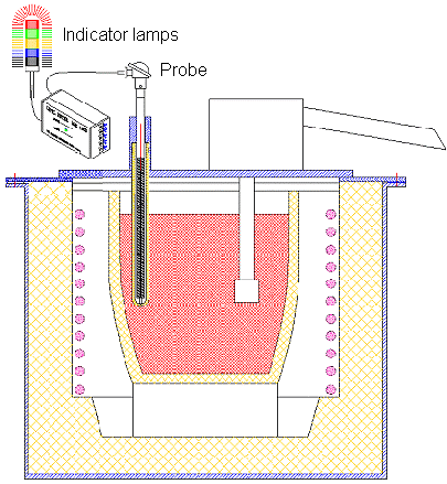 Monitorowanie opłat02