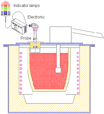 Monitorowanie opłat03